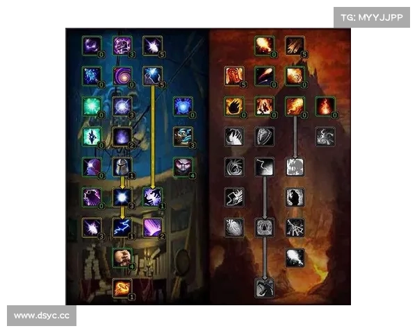 魔兽世界TBC法师独自升级攻略